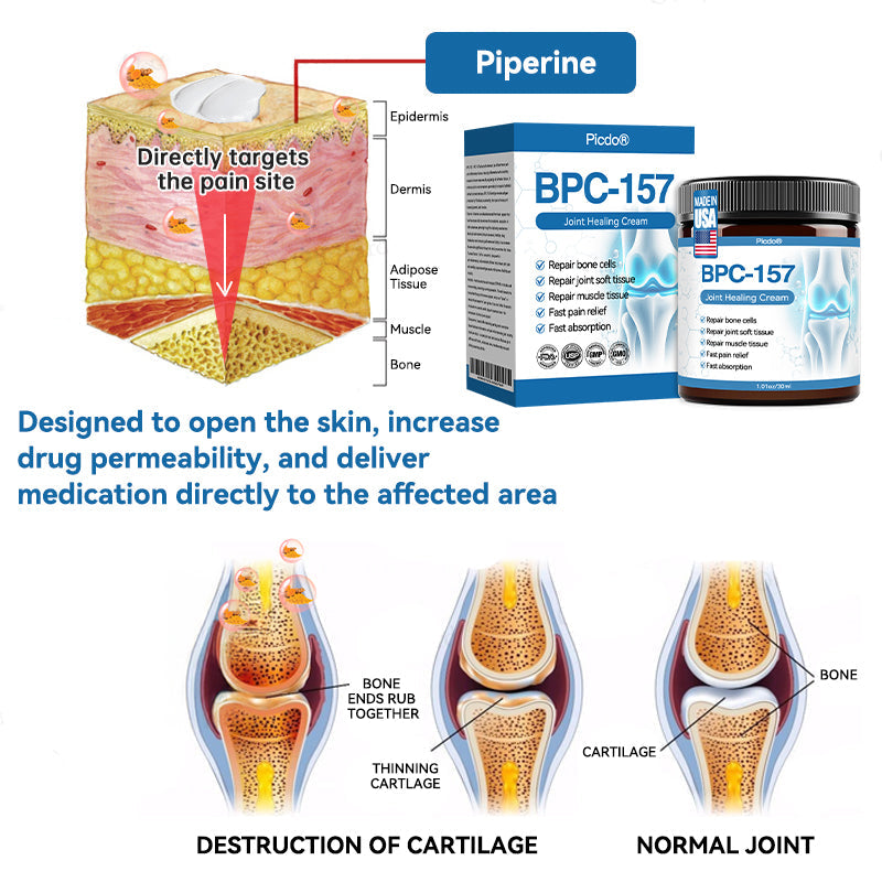 𝖯𝗂𝖼𝗱𝗼® BPC-157 Leddpleie-Krem🦴Behandler artritt, neuropati, revmatisme, sportsskader og mer👍