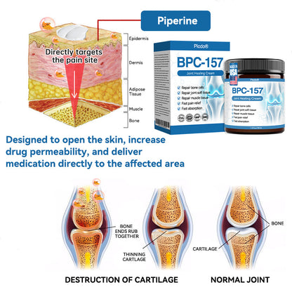 𝖯𝗂𝖼𝗱𝗼® BPC-157 Leddpleie-Krem🦴Behandler artritt, neuropati, revmatisme, sportsskader og mer👍